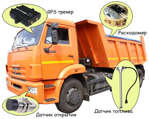 Контроль топлива с GPS на самосвал